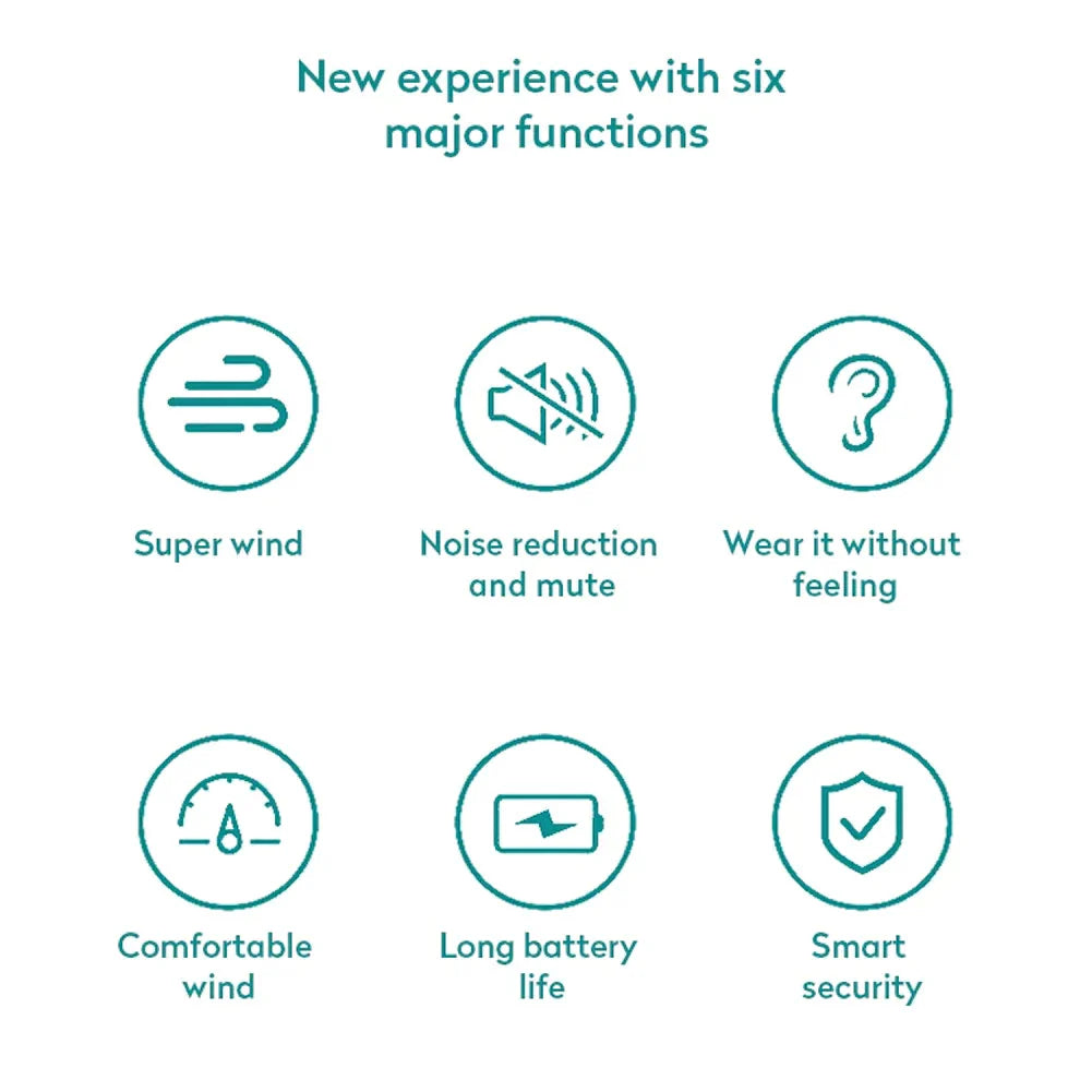 USB Portable Hanging Neck Fan Cooling Air Cooler Little Electric Air Conditioner Anti Spier