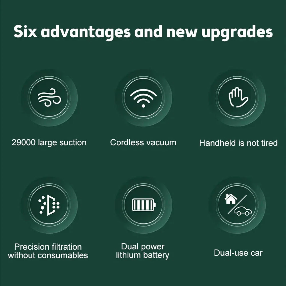 29000PA Cordless Hand Held Vacuum Cleaner Mini Portable Car Auto Home Wireless Anti Spier