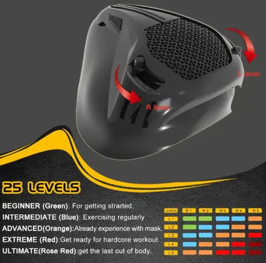 Altitude Training Oxygen Mask Anti Spier