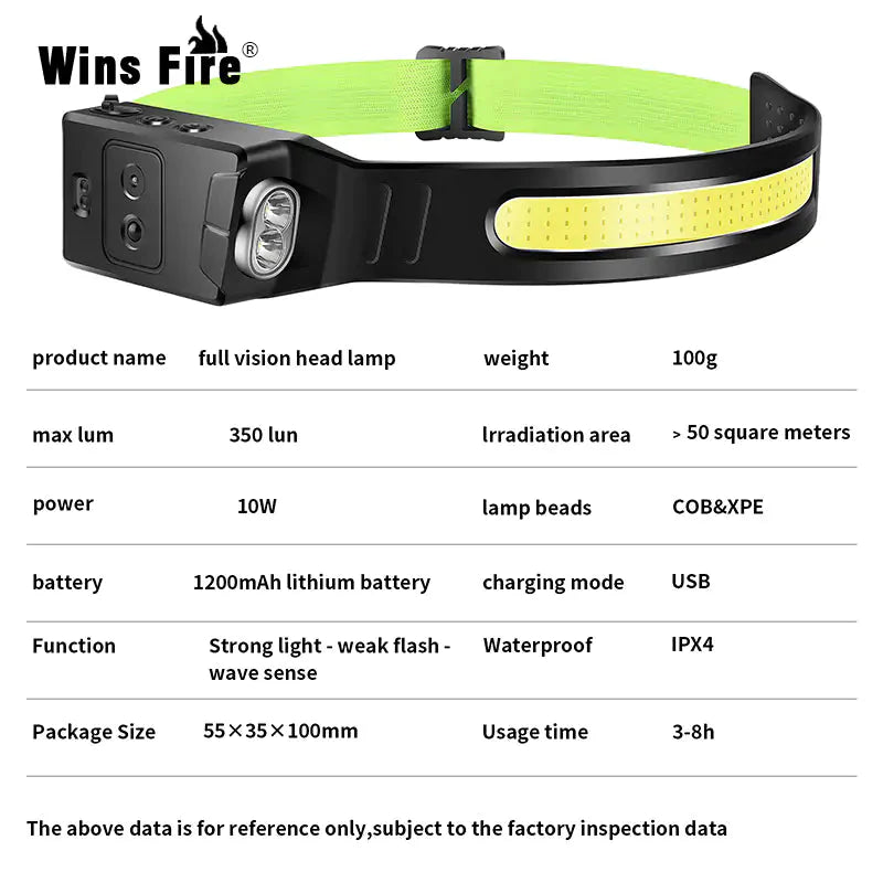 Full Vision Head Lamp Anti Spier