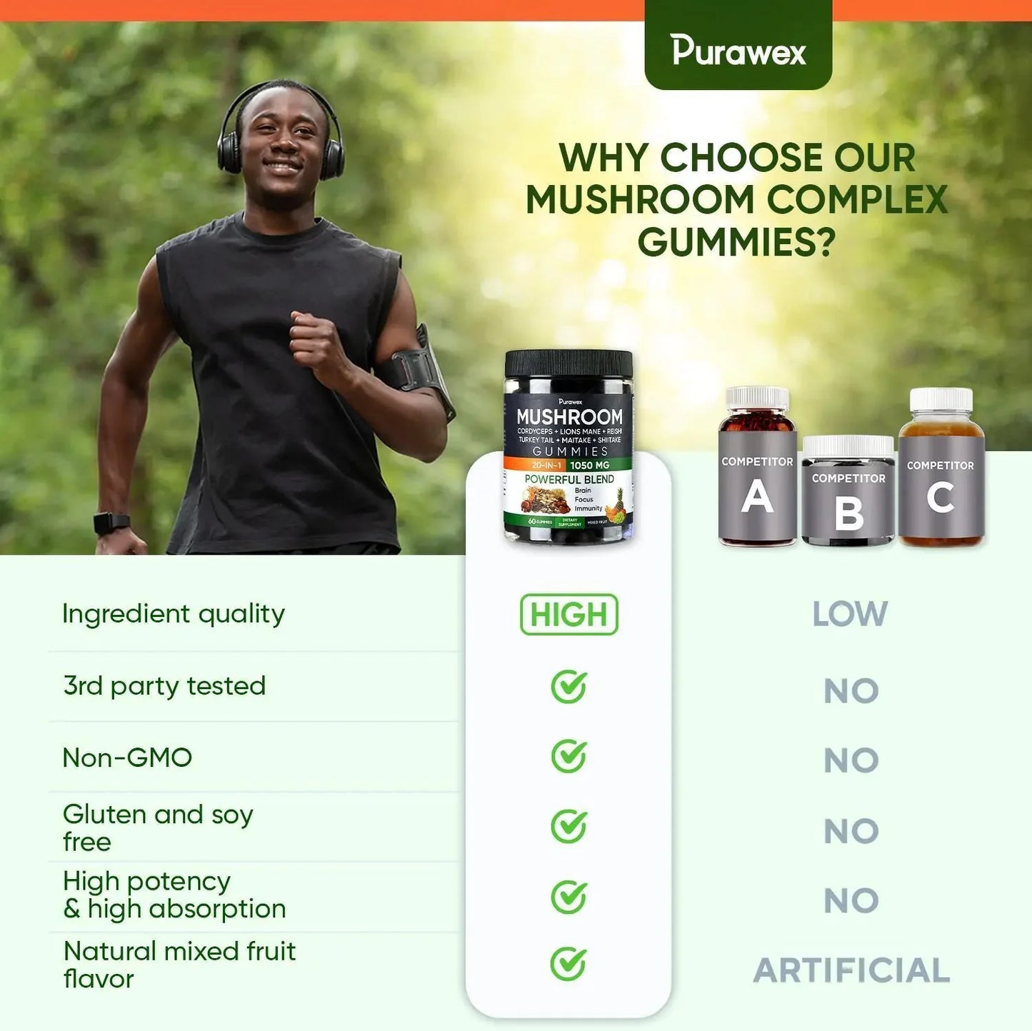 Purawex Mushroom Gummies, 20 in 1 Mushroom Complex 1050 MG, Cordyceps, Reishi, Anti Spier