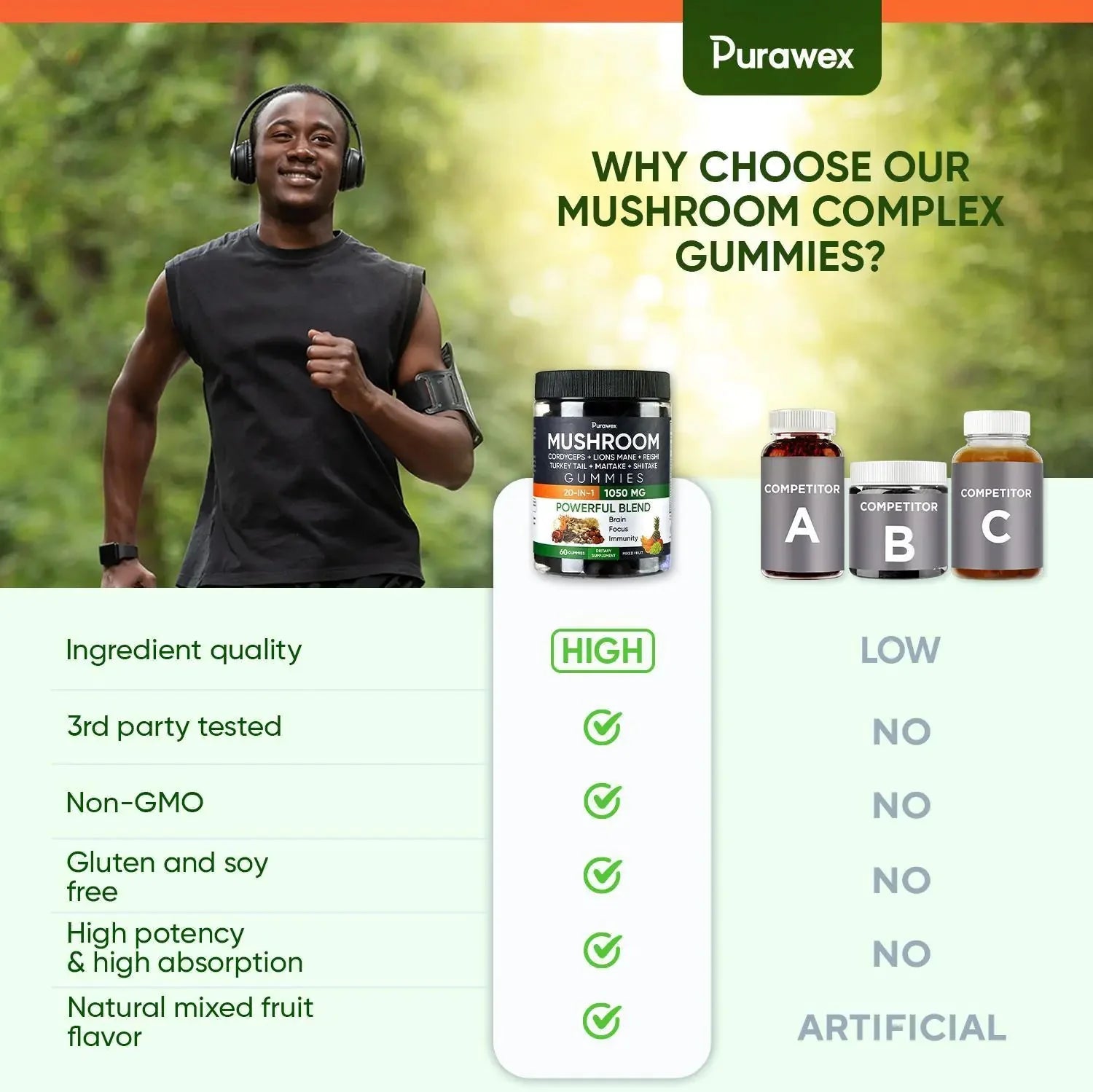 Purawex Mushroom Gummies, 20 in 1 Mushroom Complex 1050 MG, Cordyceps, Reishi, Anti Spier