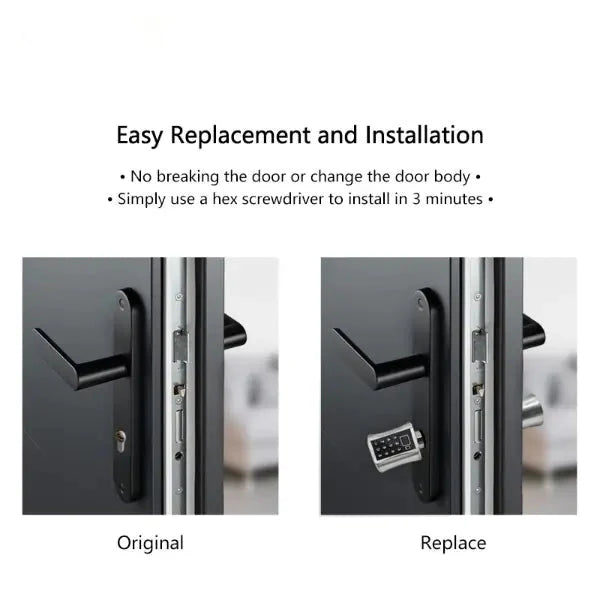 Smart Door Lock Anti Spier