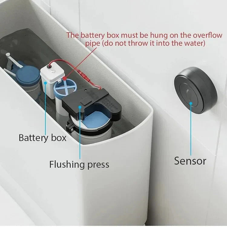 Adjustable Touchless Auto-Flush Sensor for Intelligent Toilet Flushing Anti Spier