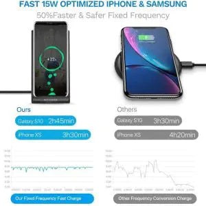15W FAST WIRELESS CHARGER WITH STAND QUICK CHARGE Anti Spier