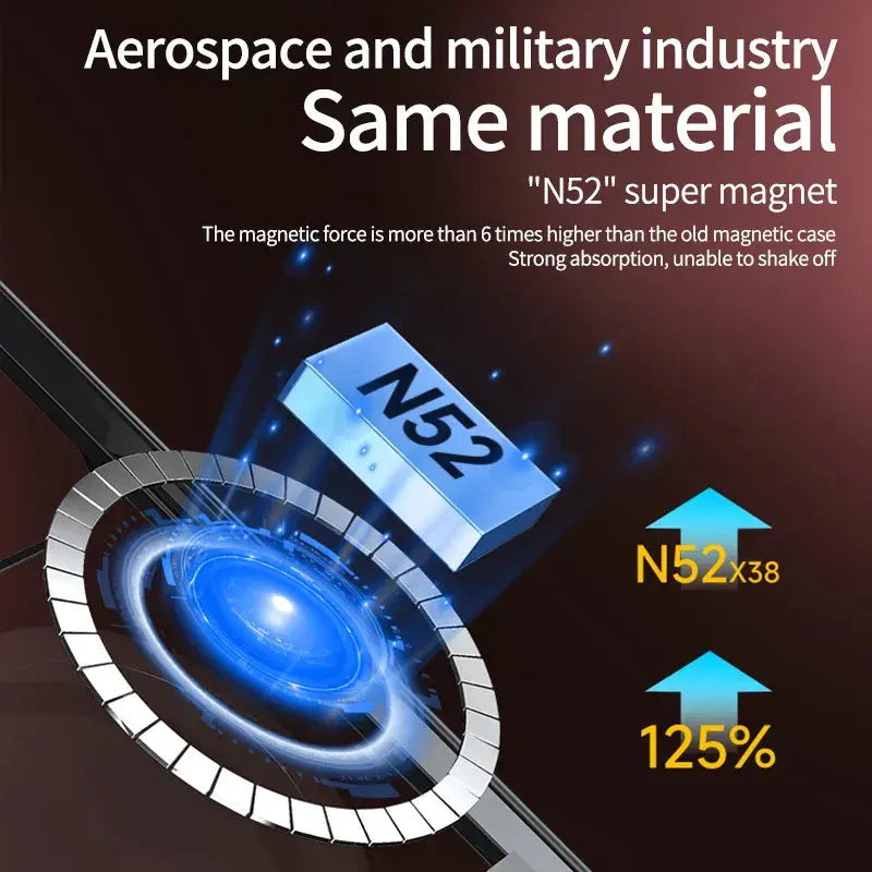 Luxury Clear HD iPhone Case Magsafe Anti Spier