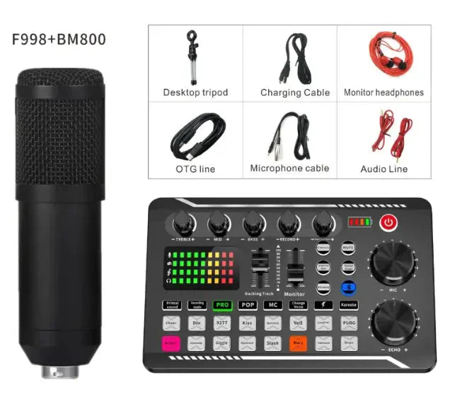 Multi-platform Live Broadcast Anti Spier