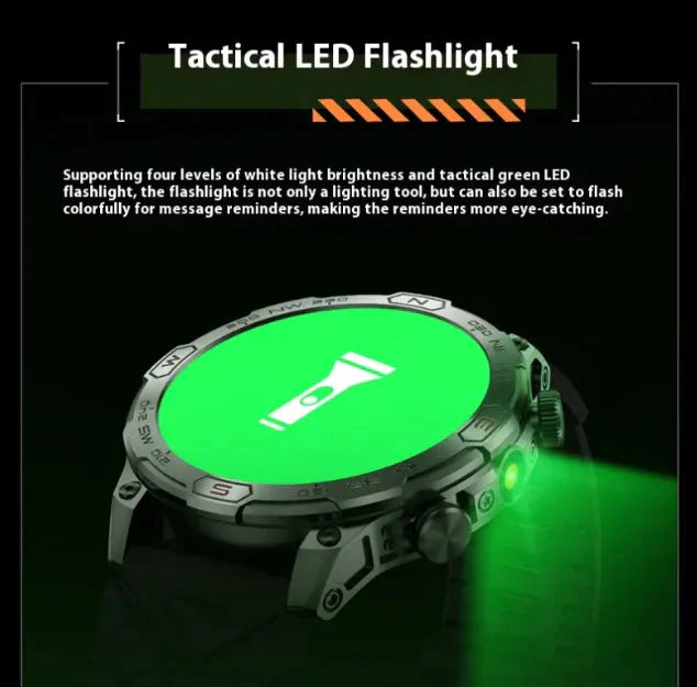 Smartwatch with AMOLED Display Anti Spier