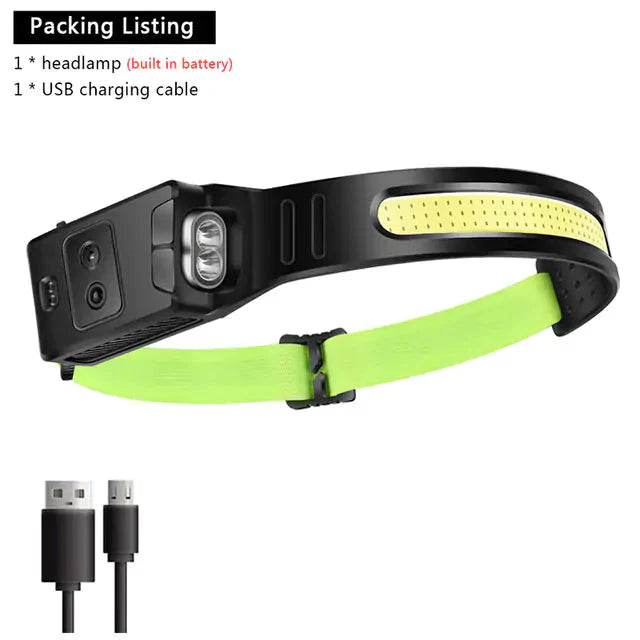 Full Vision Head Lamp Anti Spier