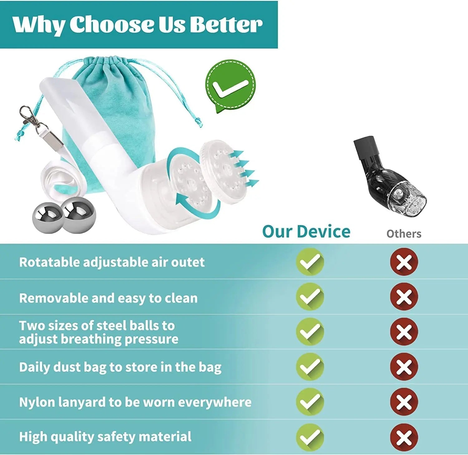 First Aid Outdoor Handheld Lung Breathing Anti Spier