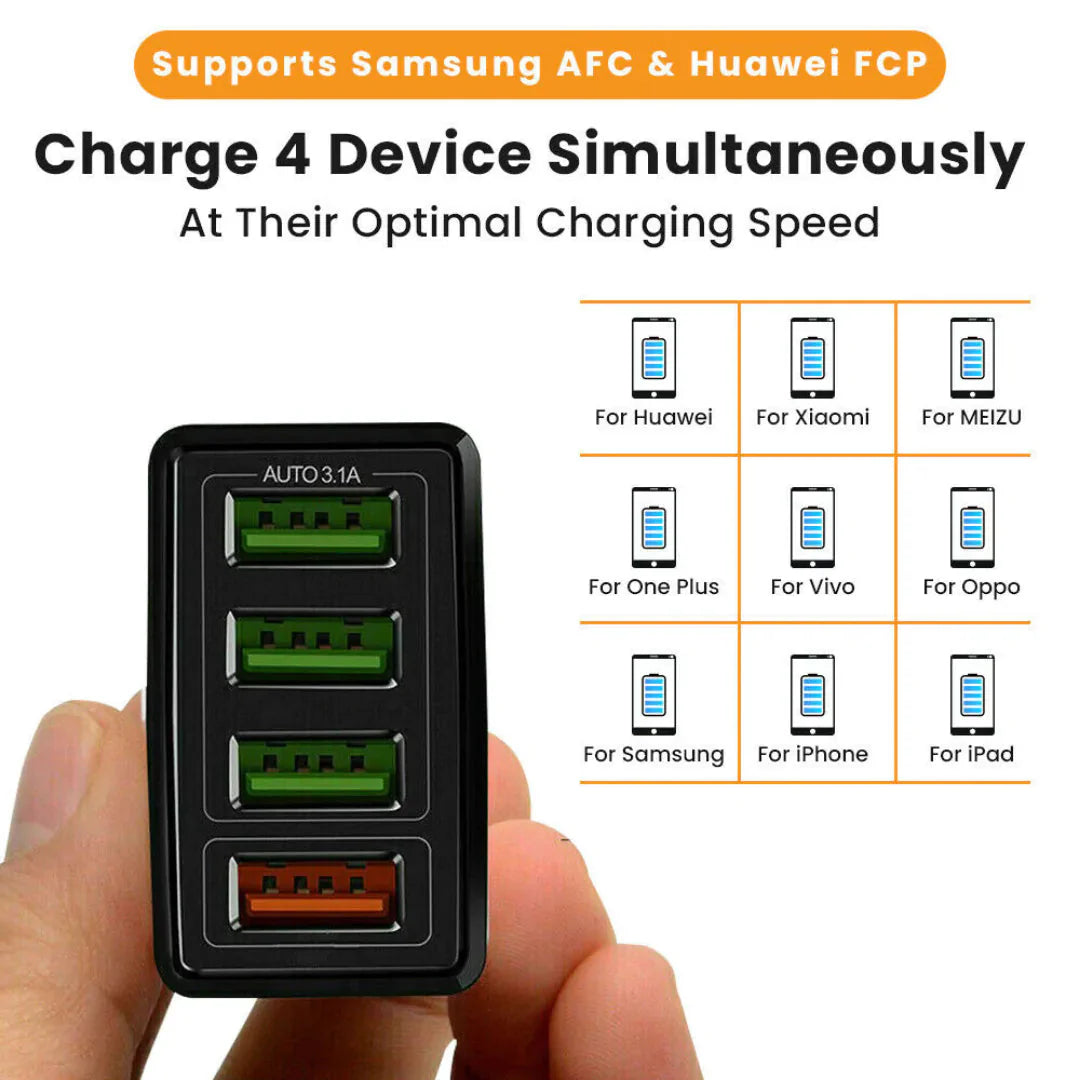 Fast Charge 3.0 USB Hub Wall Charger Anti Spier