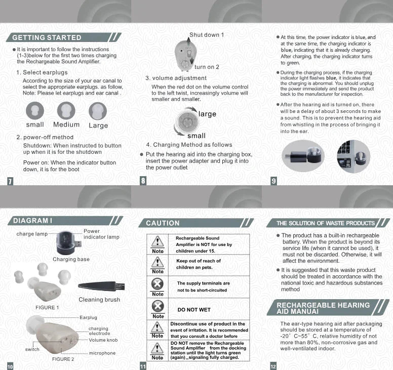 Rechargeable Hearing Aid Anti Spier